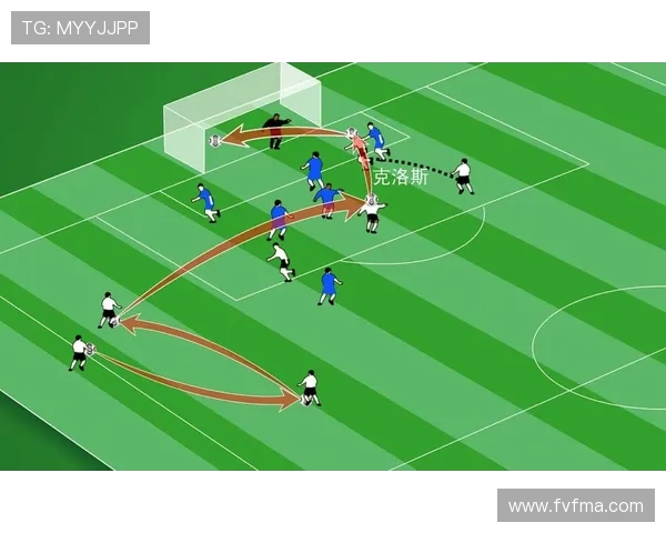 瓜迪奥拉防守层次