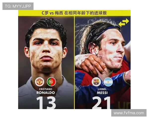 梅西与C罗:终结效率、战术角色与比赛影响力的差异分析 梅西与C罗:终结效率、战术角色与比赛影响力的差异分析