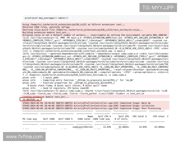杜埃表现稳定性与未来上限全面评估 杜埃表现稳定性与未来上限全面评估
