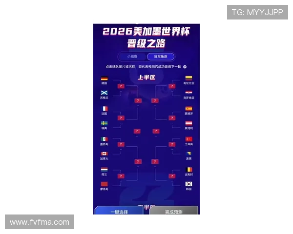 伊拉克队能否突破重围？2026世界杯预选赛晋级前景分析