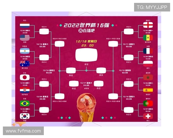 2026世界杯新西兰队赛程分析 能否创造历史突破小组赛 2026世界杯新西兰队赛程分析 能否创造历史突破小组赛